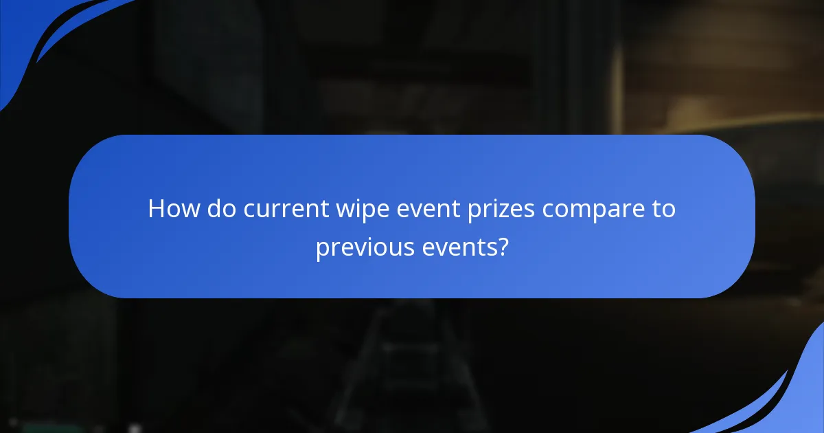How do current wipe event prizes compare to previous events?
