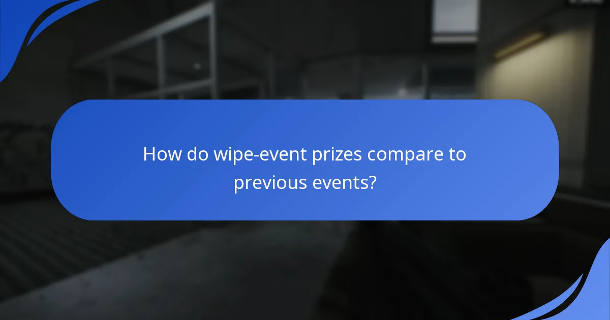 How do wipe-event prizes compare to previous events?