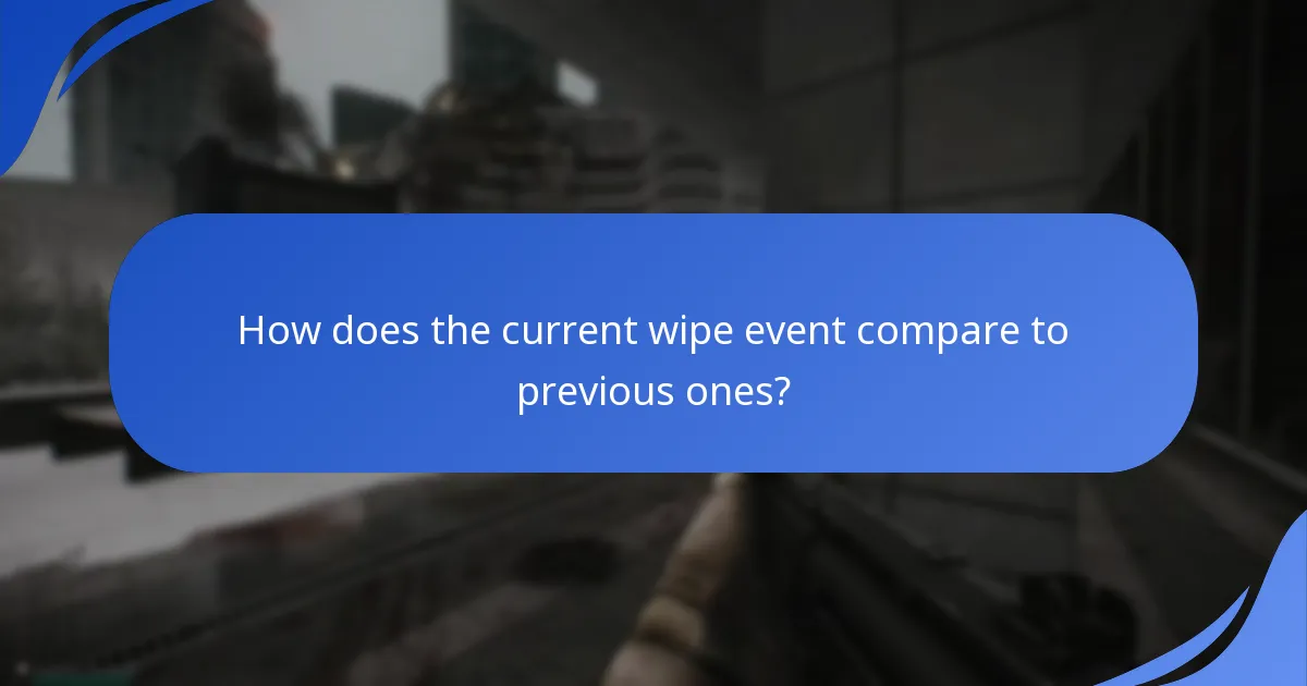 How does the current wipe event compare to previous ones?