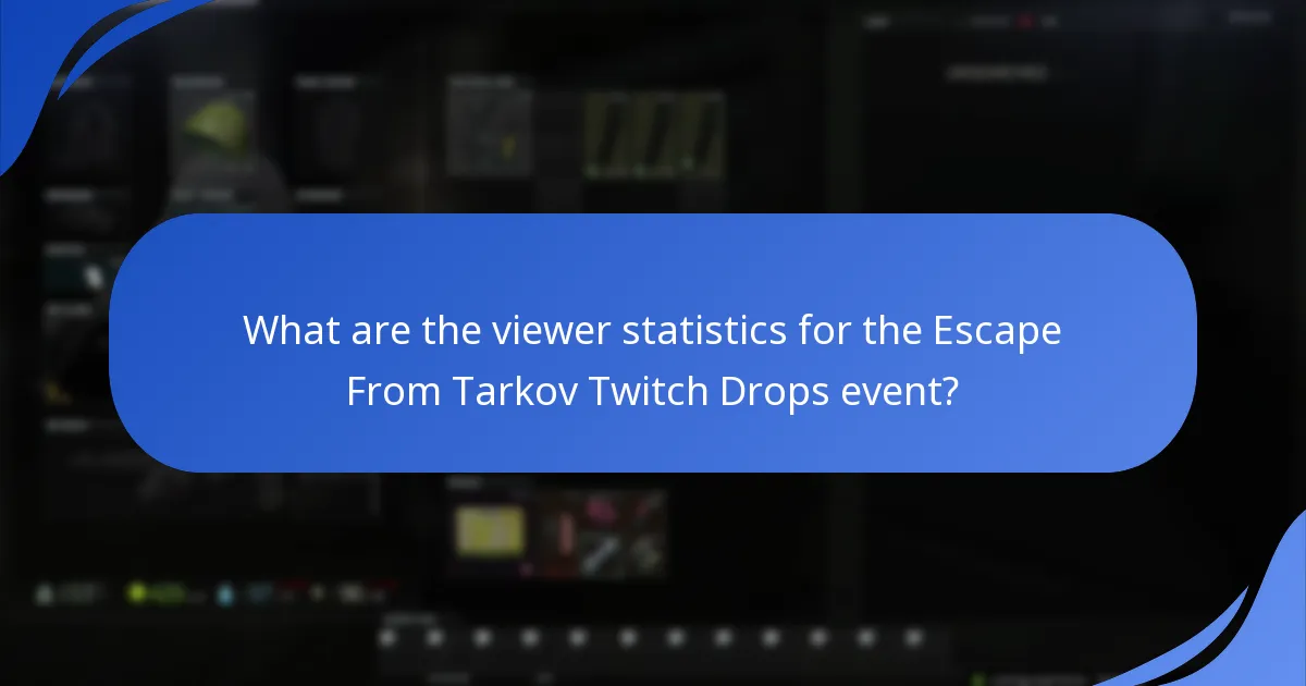 What are the viewer statistics for the Escape From Tarkov Twitch Drops event?
