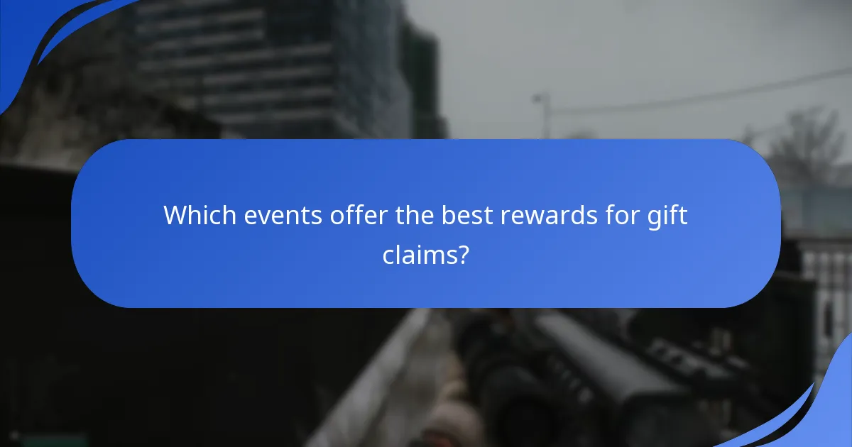 Which events offer the best rewards for gift claims?